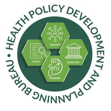 Health Policy Development and Planning Bureau (HPDPB).